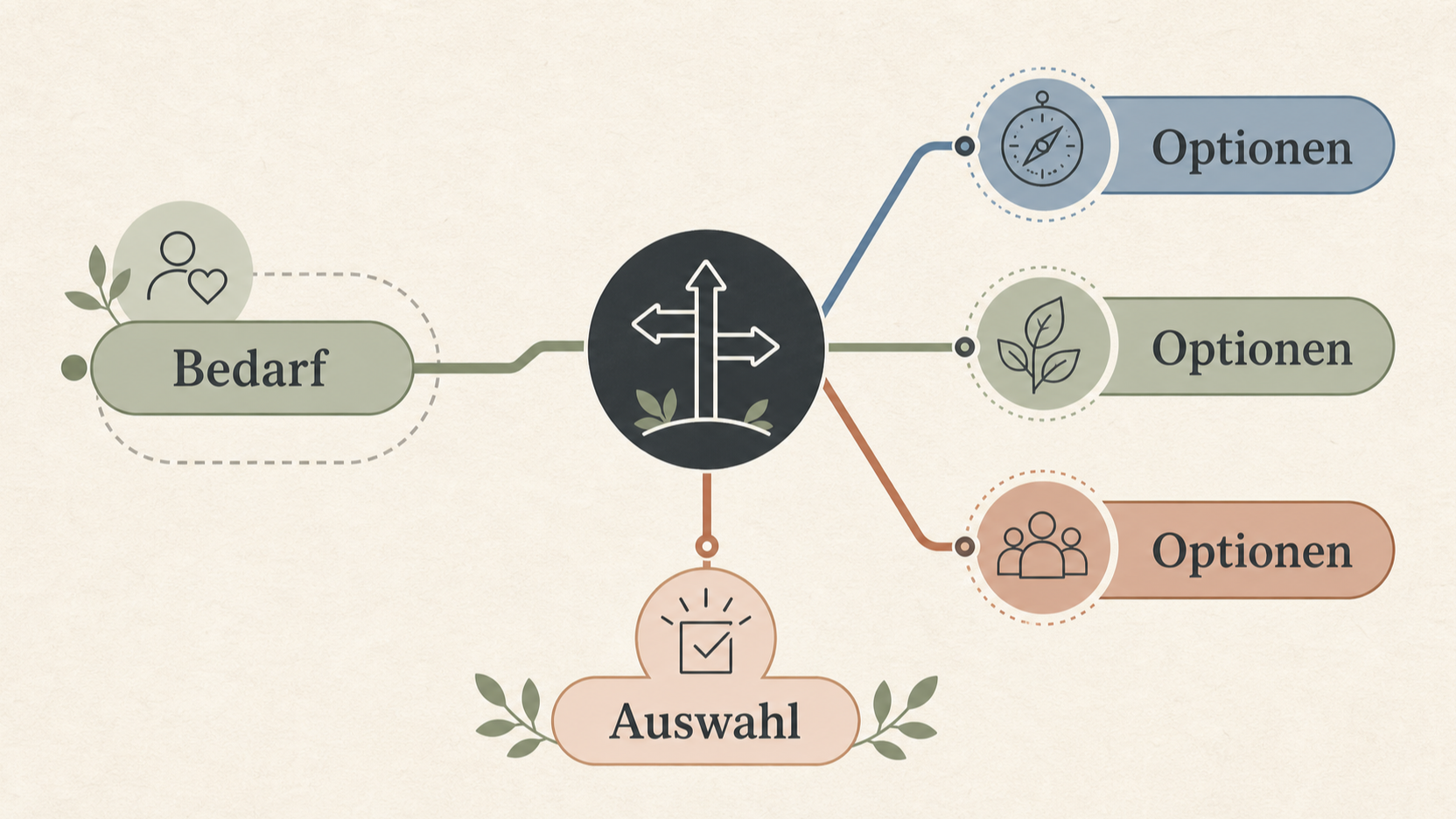 Redaktionelle Illustration zu Die besten Laufschuh-Marken für Alltag, lange Läufe und Tempo: evidenzbasierte Auswahl